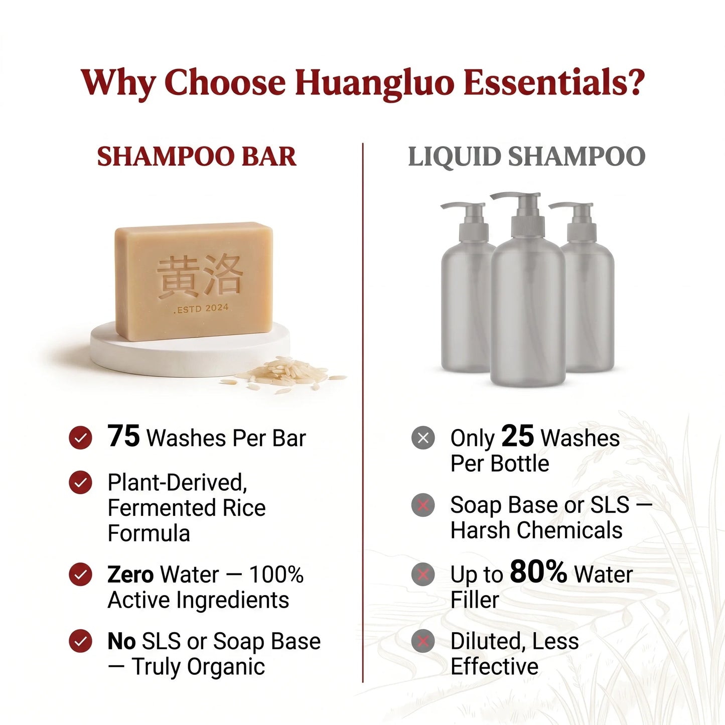 Shampoo Bar - Fermented Rice Water™
