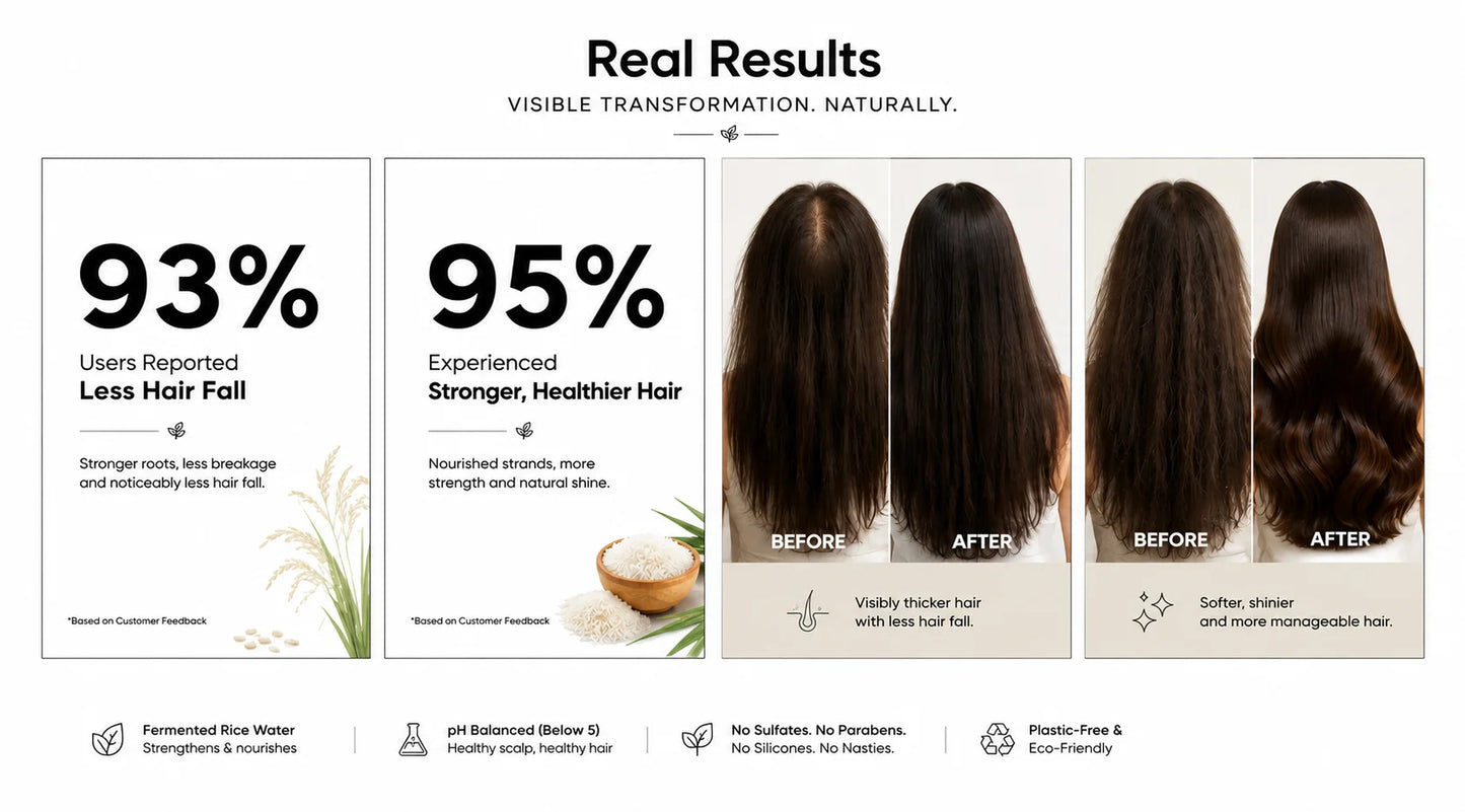 Hair Care Duo Shampoo & Conditioner™