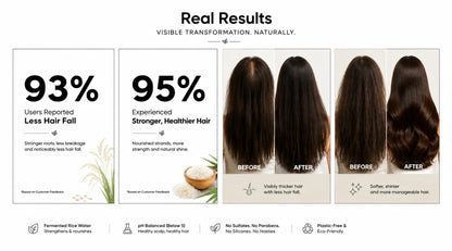 Hair Care Duo Shampoo & Conditioner™